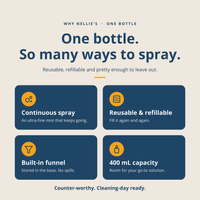 An informational marketing graphic for a reusable spray bottle. The graphic features a beige background with dark blue text and four dark blue rounded rectangular cards displaying key features: 'Continuous spray', 'Reusable & refillable', 'Built-in funnel', and '400 mL capacity'.