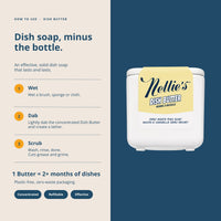 An informational product graphic for Nellie's Dish Butter dish soap. The left side has a beige background with usage instructions: wet, dab, scrub, and rinse.