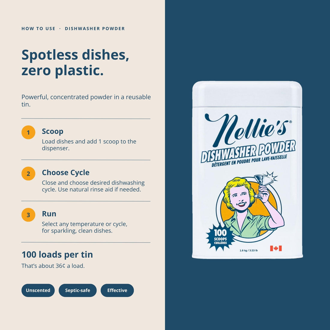 Dishwasher Powder