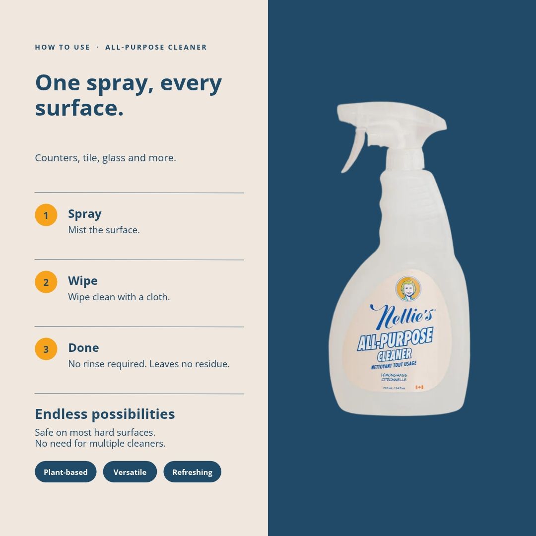 All-Purpose Cleaner