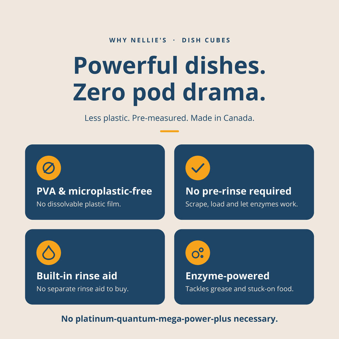 Dish Cubes