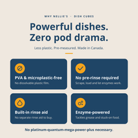 Dish Cubes