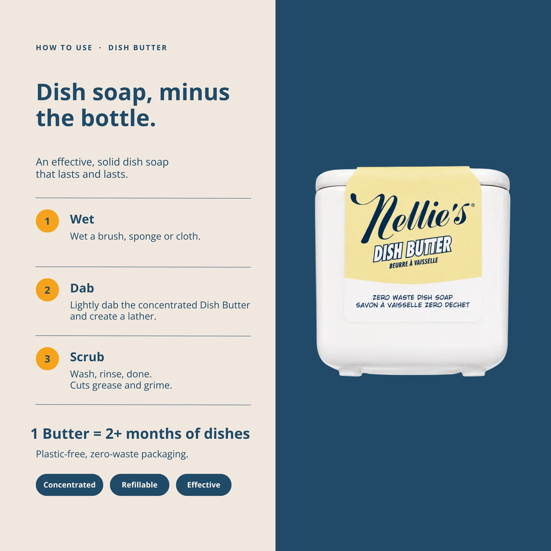 Dish Butter