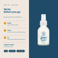 Toilet Spray