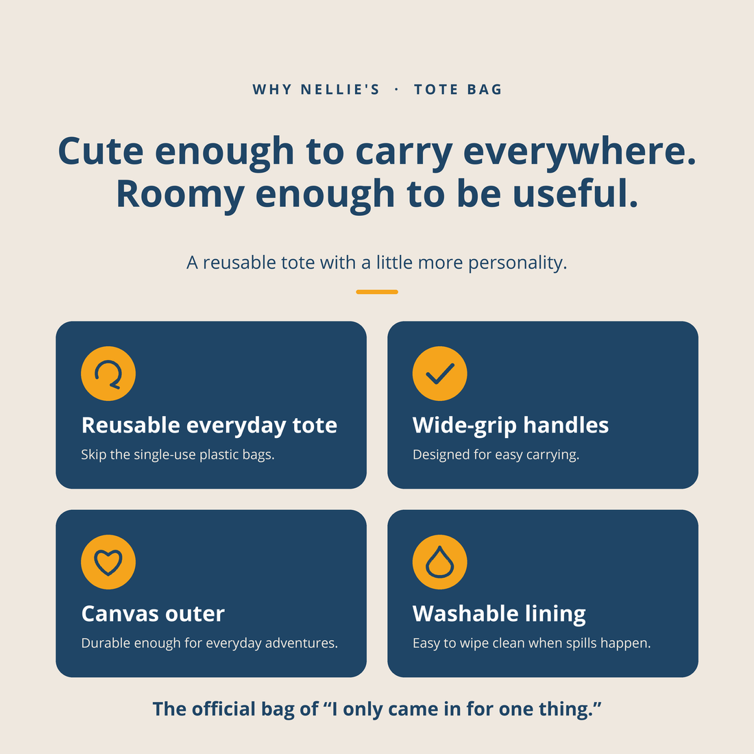 An informational graphic for a reusable tote bag on a light beige background. The text reads 'Why Nellie's Tote Bag' and 'Cute enough to carry everywhere.