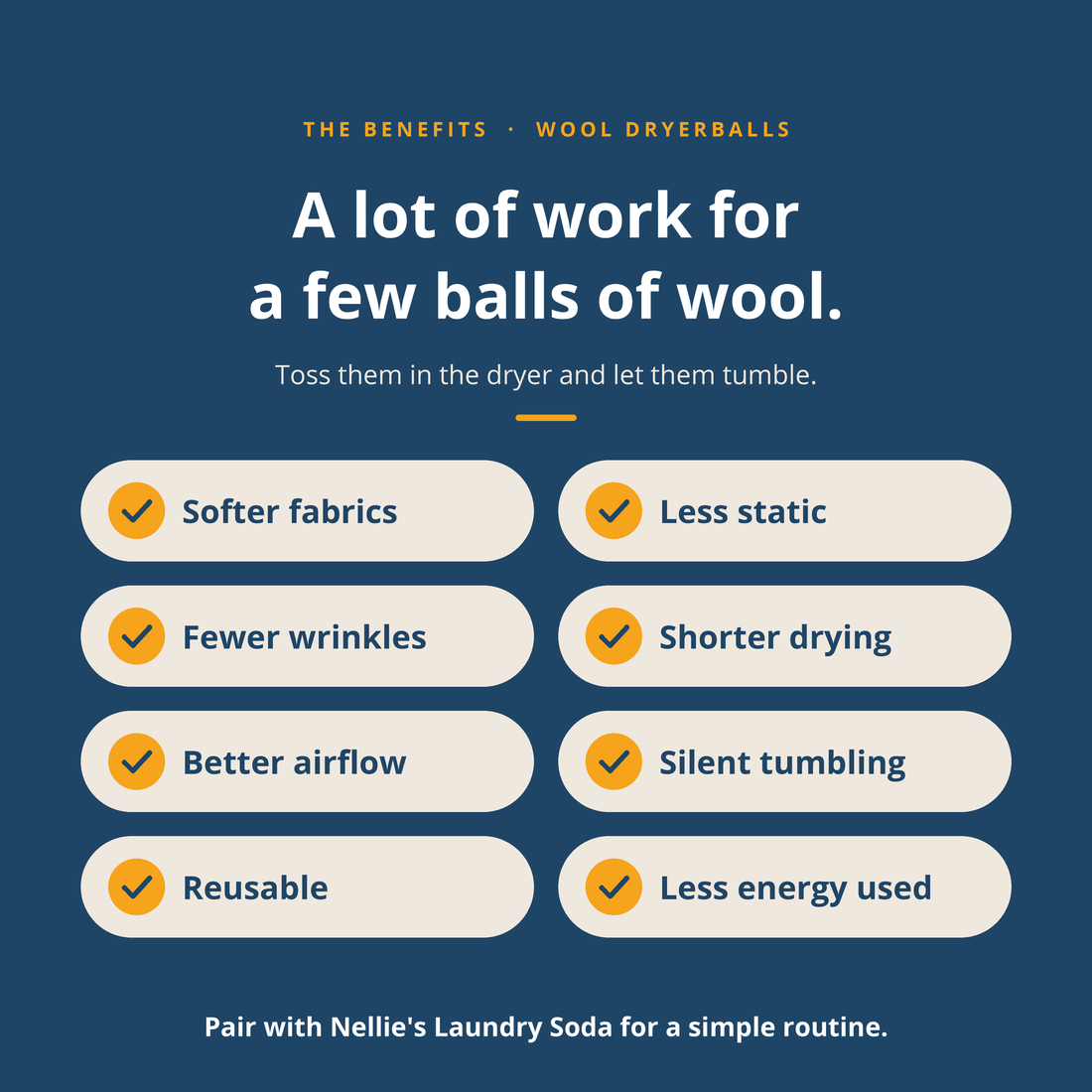 An informational graphic for wool dryer balls, showing benefits such as softer fabrics, less static, fewer wrinkles, shorter drying time, better airflow, silent tumbling, reusability, and less energy usage on a dark blue background.